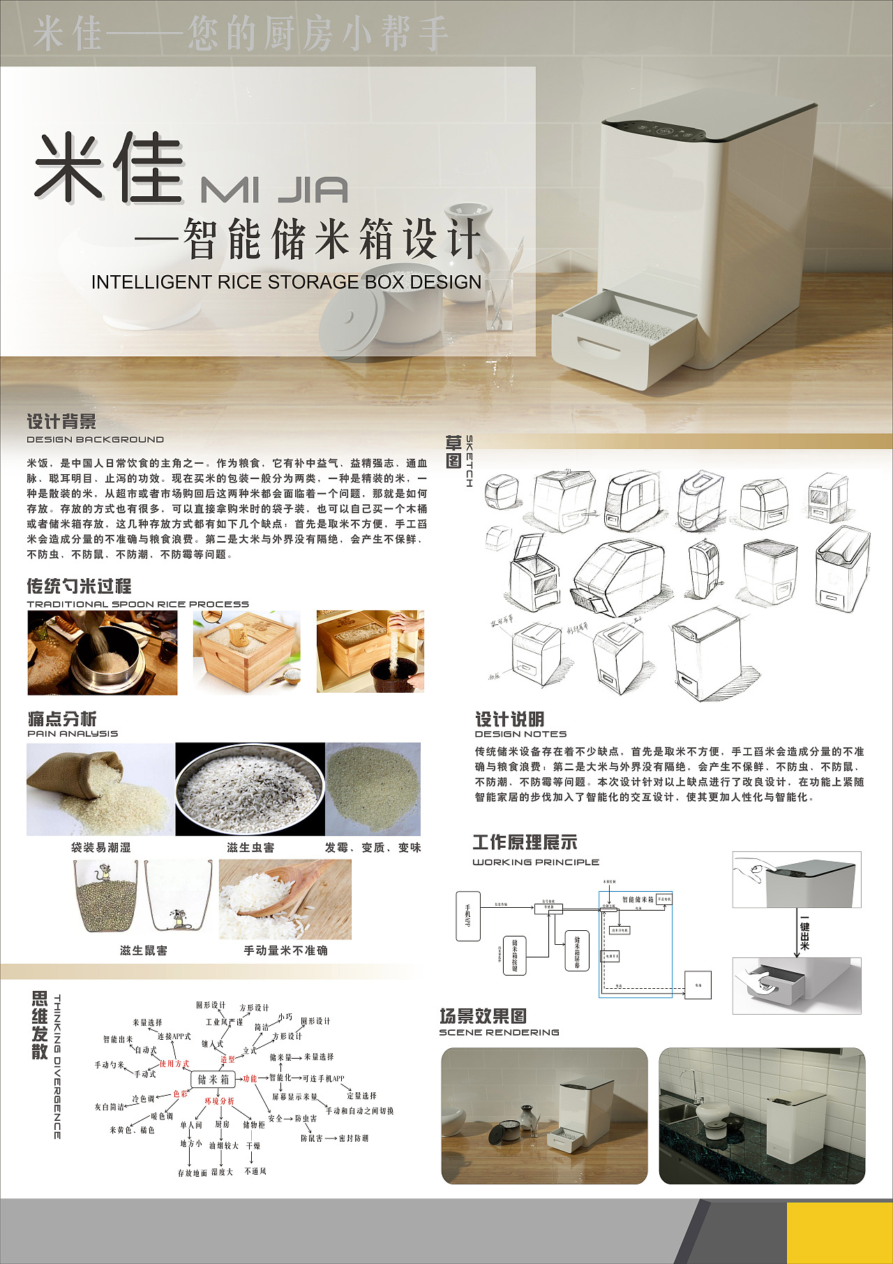 產(chǎn)品畢業(yè)設(shè)計(jì)展示 交互式動(dòng)態(tài)網(wǎng)站設(shè)計(jì)與動(dòng)畫(huà)演示