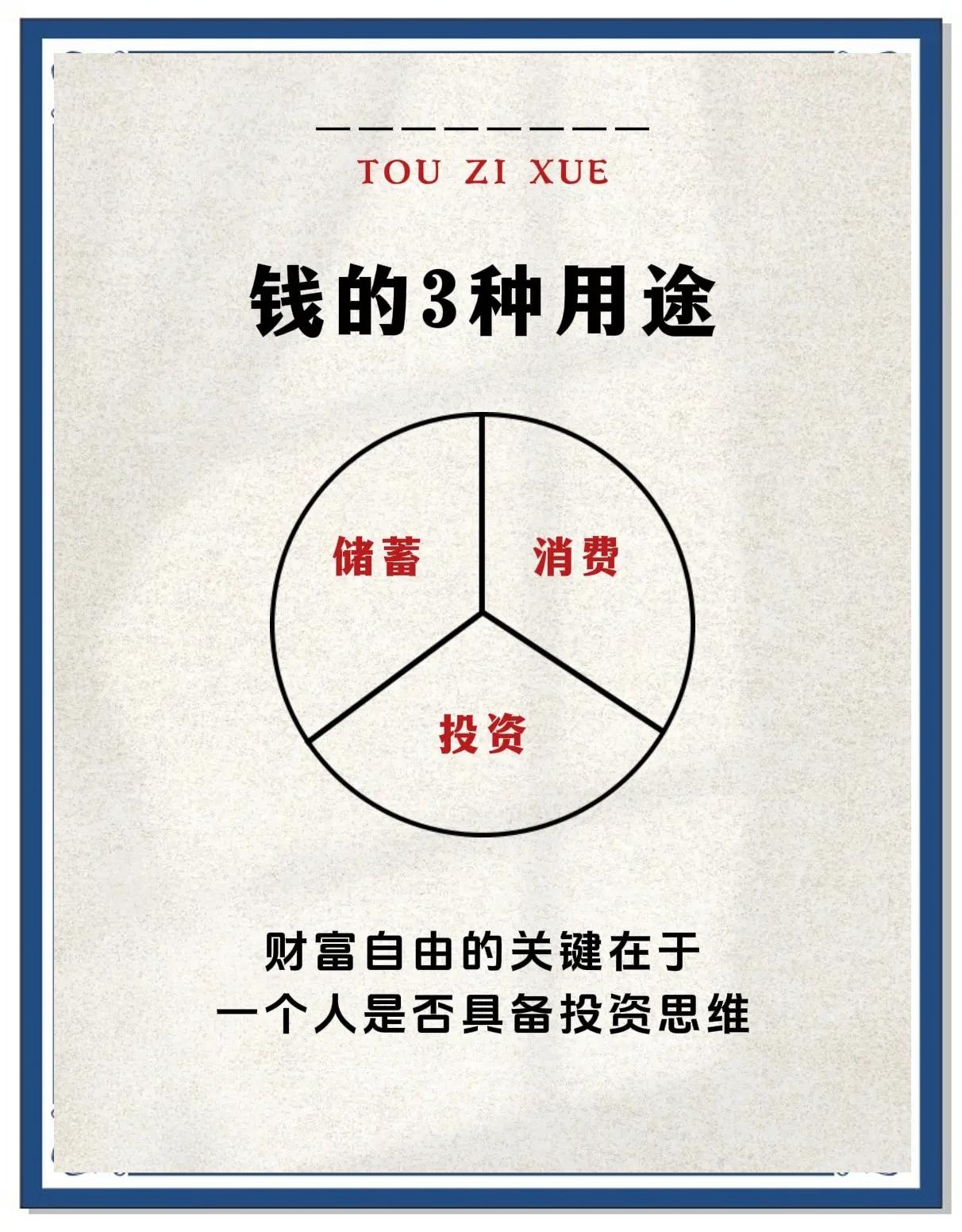投資小白必看！一本就夠了的投資學(xué)教材 核心解讀